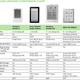 Illustration for article titled iRex DR800SG Ebook Reader: Verizon 3G, BN Books, Stylus Touchscreen